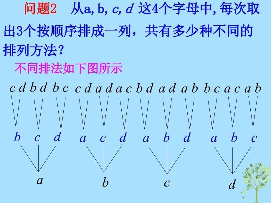 山西省忻州市高考数学 专题 排列1复习课件_第5页