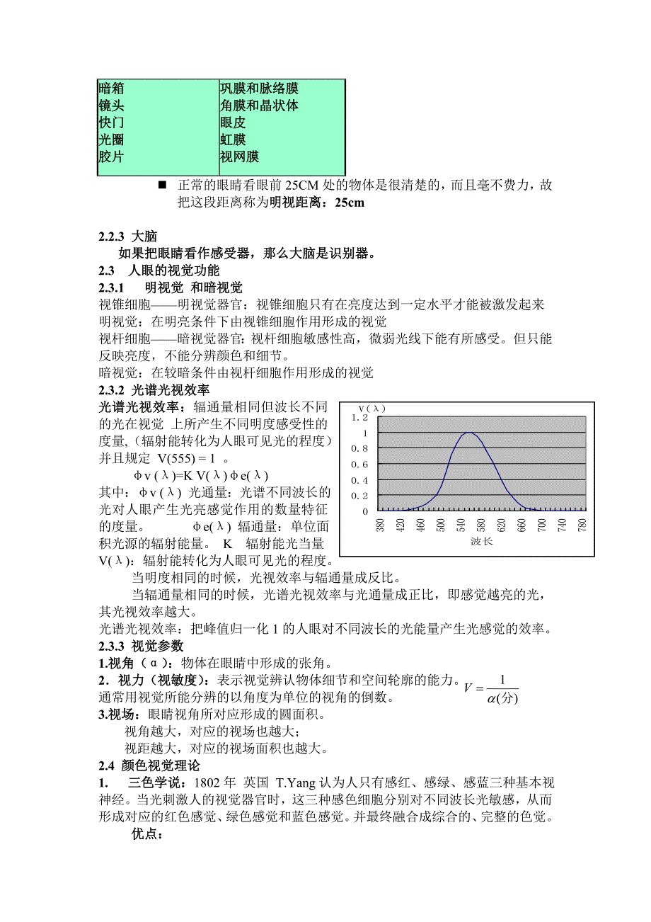 色彩学复习大纲.doc_第2页