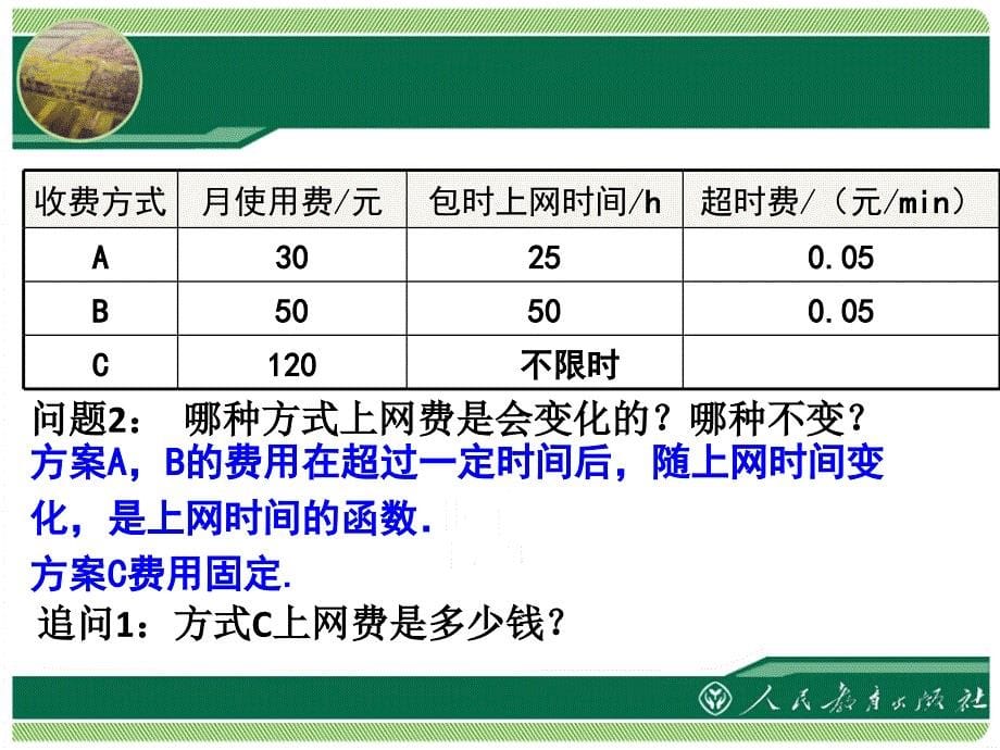 第十九章一次函数193课题学习选择方案第1课时_第5页