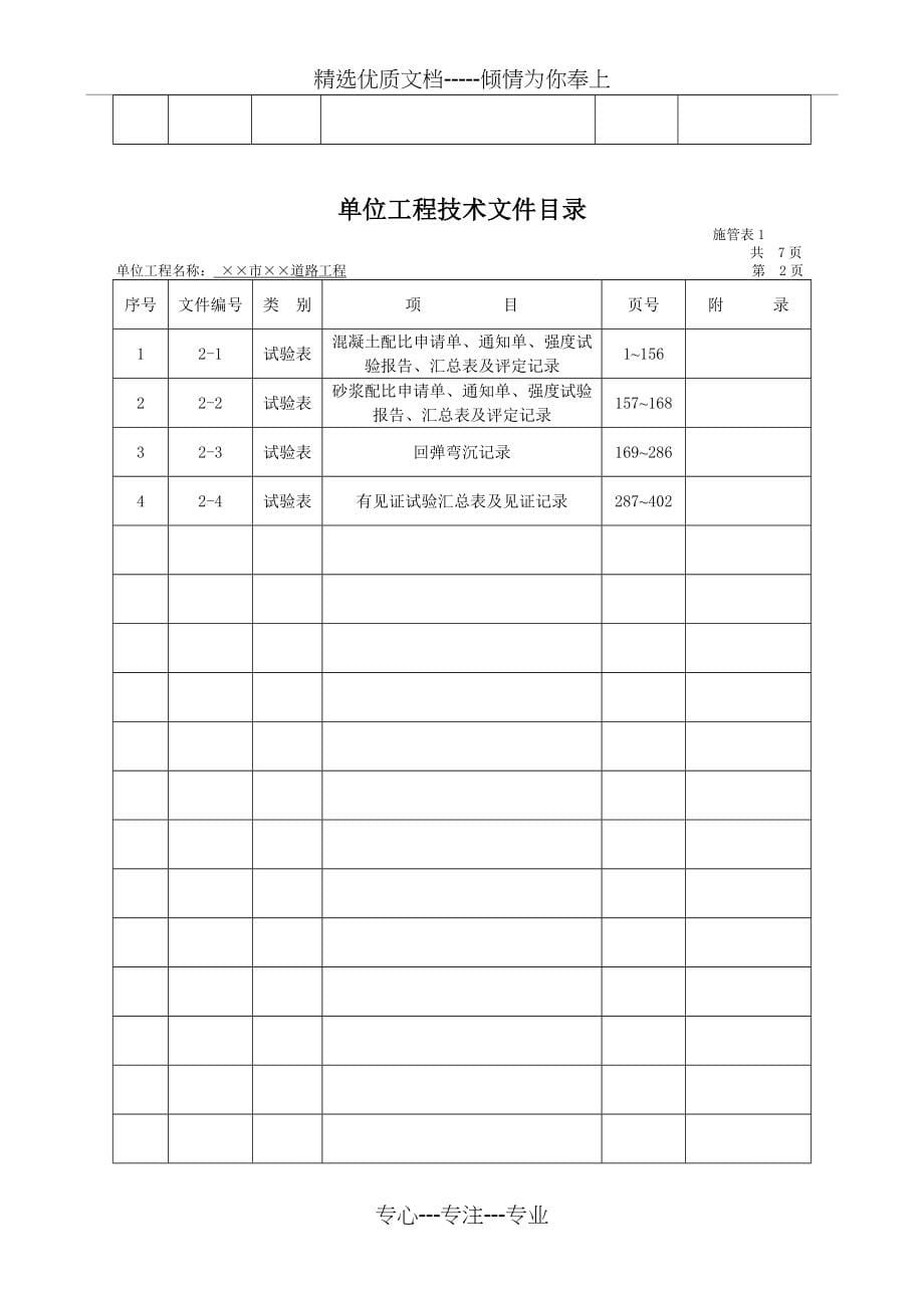 市政工程资料表格填写范例样本m(共196页)_第5页