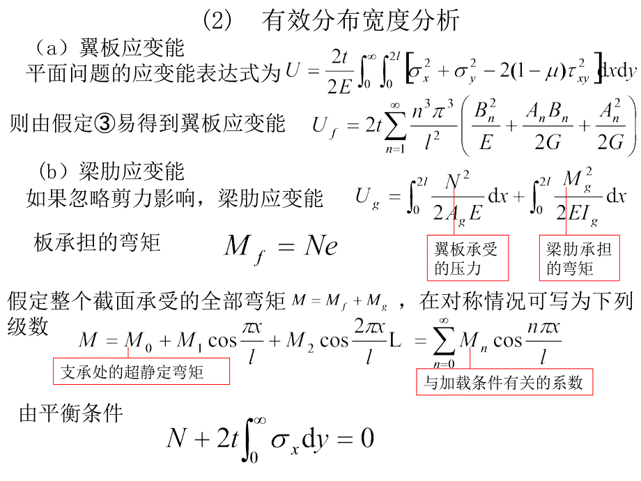 桥面板的有效工作宽度_第4页