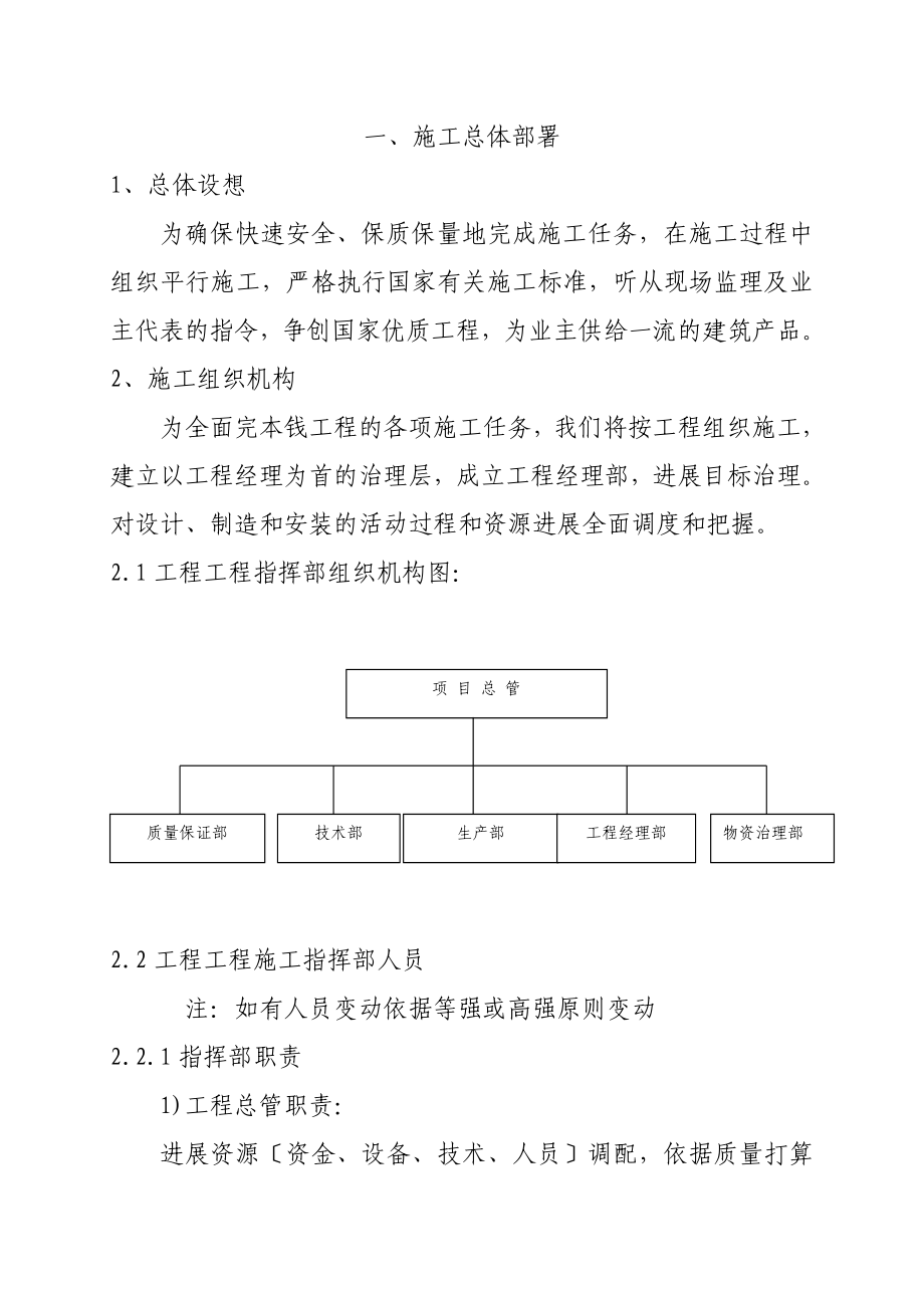 某网架施工组织设计方案.doc_第1页