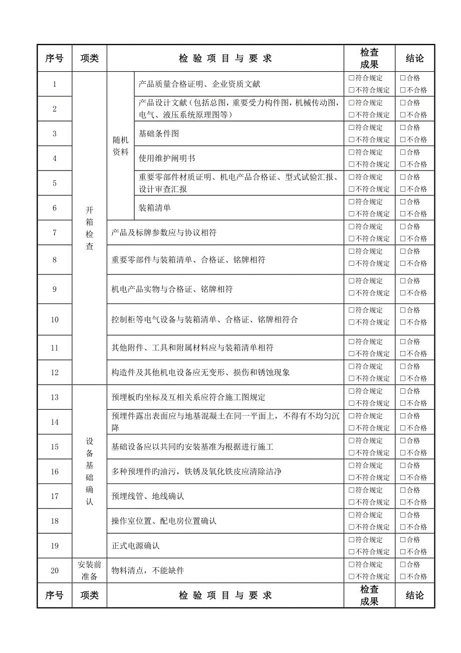 游乐设施施工过程质量检验记录_第4页