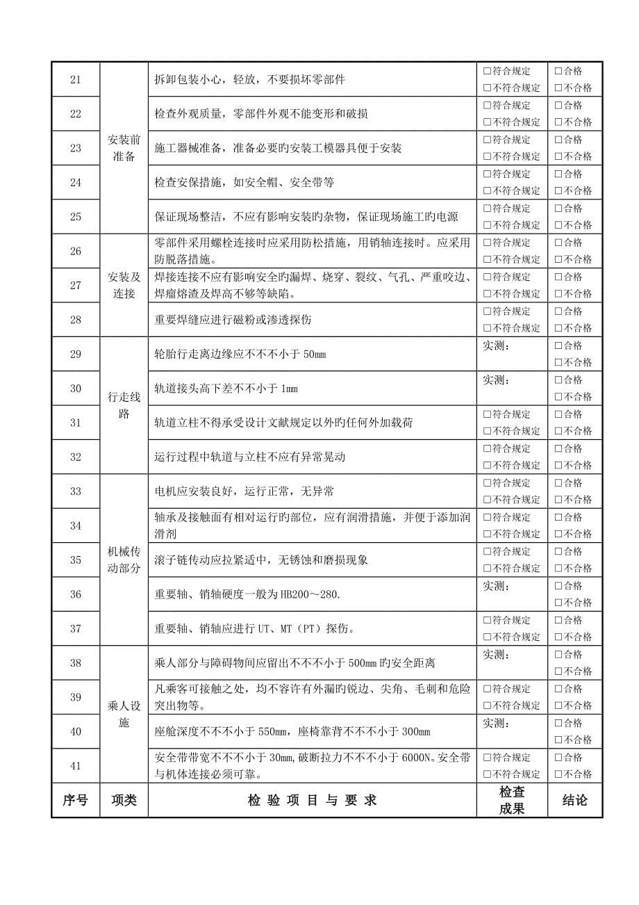 游乐设施施工过程质量检验记录_第5页