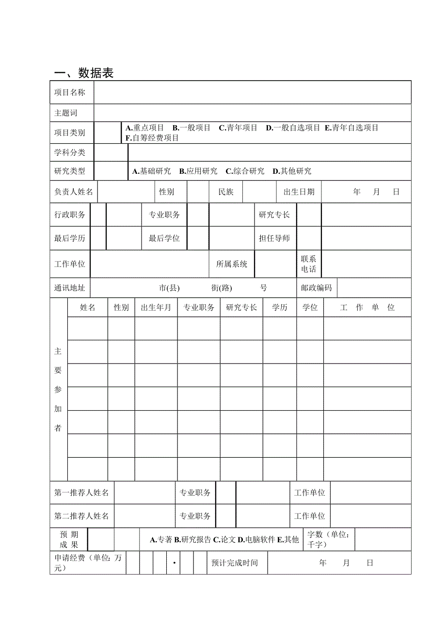 河南省哲学社会科学规划项目申请书_第4页