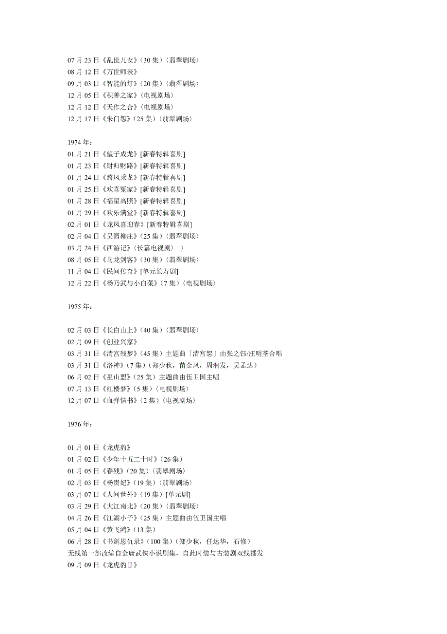 TVB经典古装剧.doc_第2页