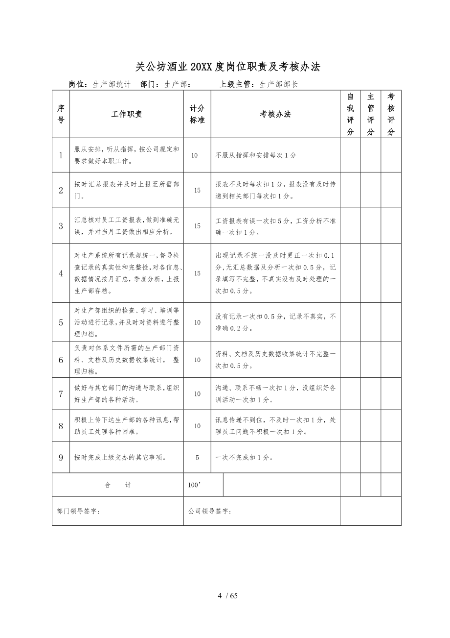 生产部门管理制度汇编_第4页