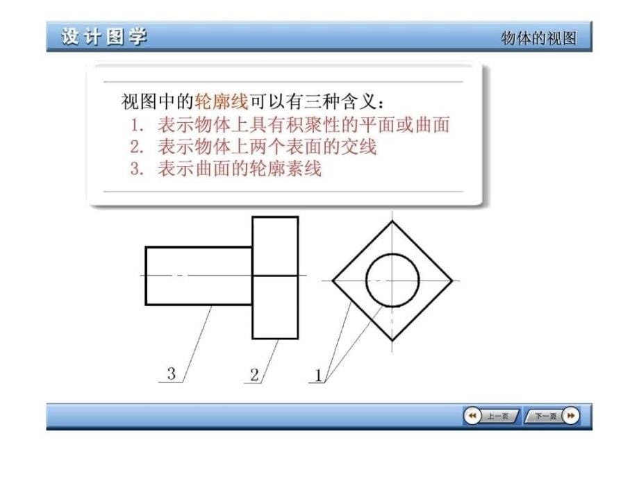 组合体识图和建筑施工图.ppt_第5页