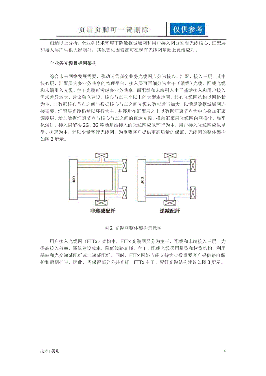 移动运营商全业务背景下本地光缆网架构运用学习_第4页