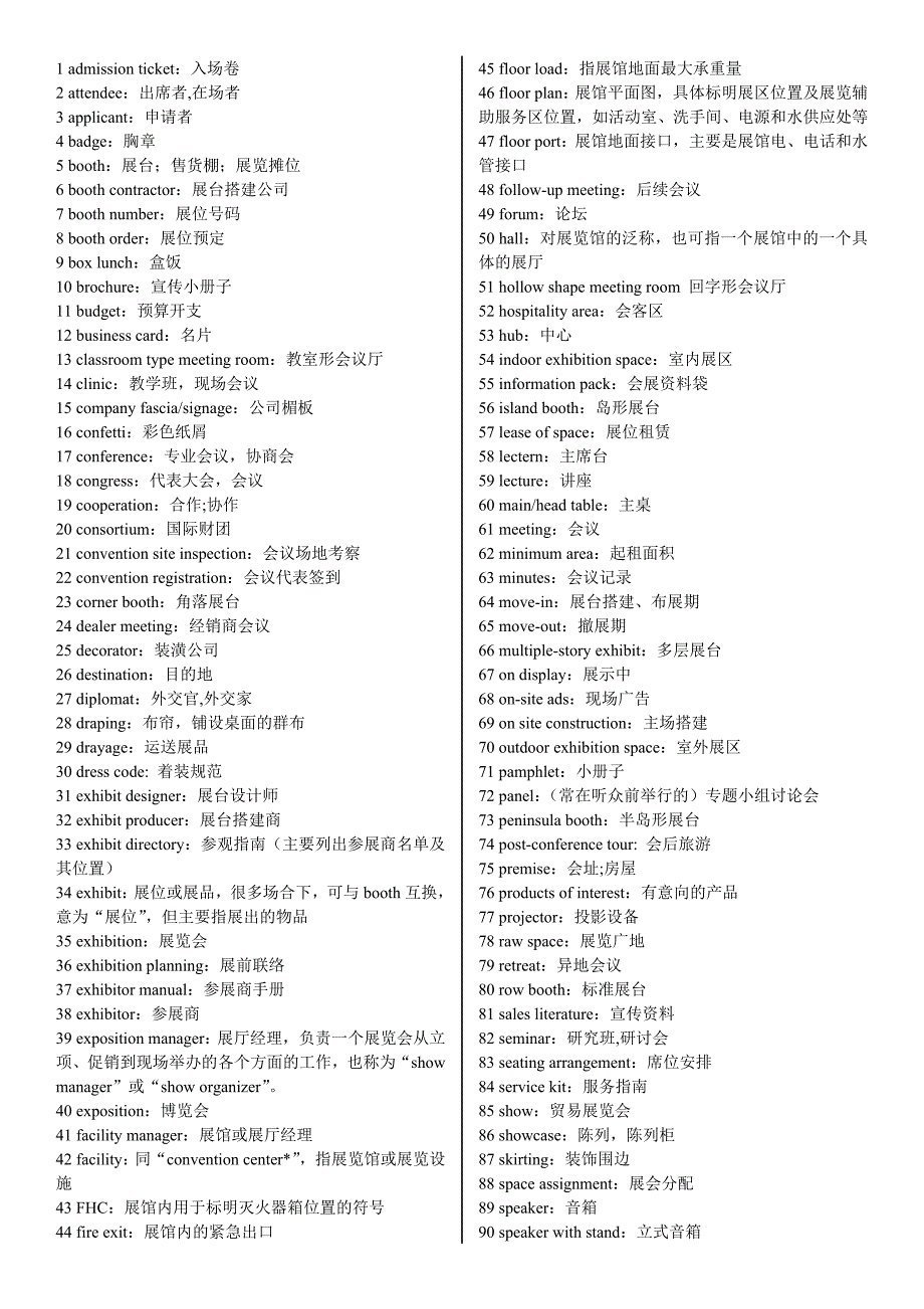 会展英语词汇对话句型_第1页