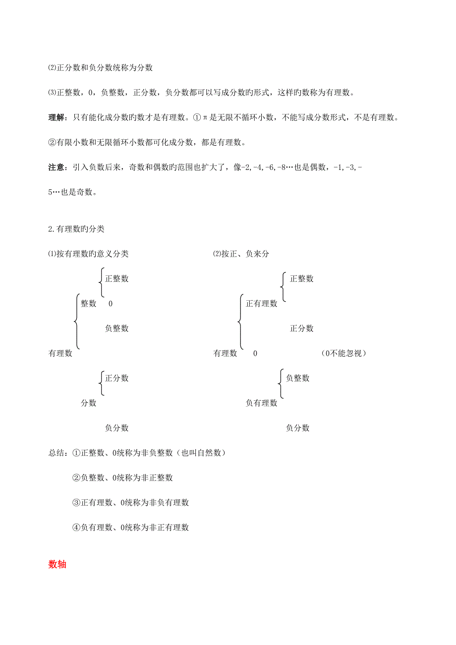 2023年有理数知识点总结.docx_第2页