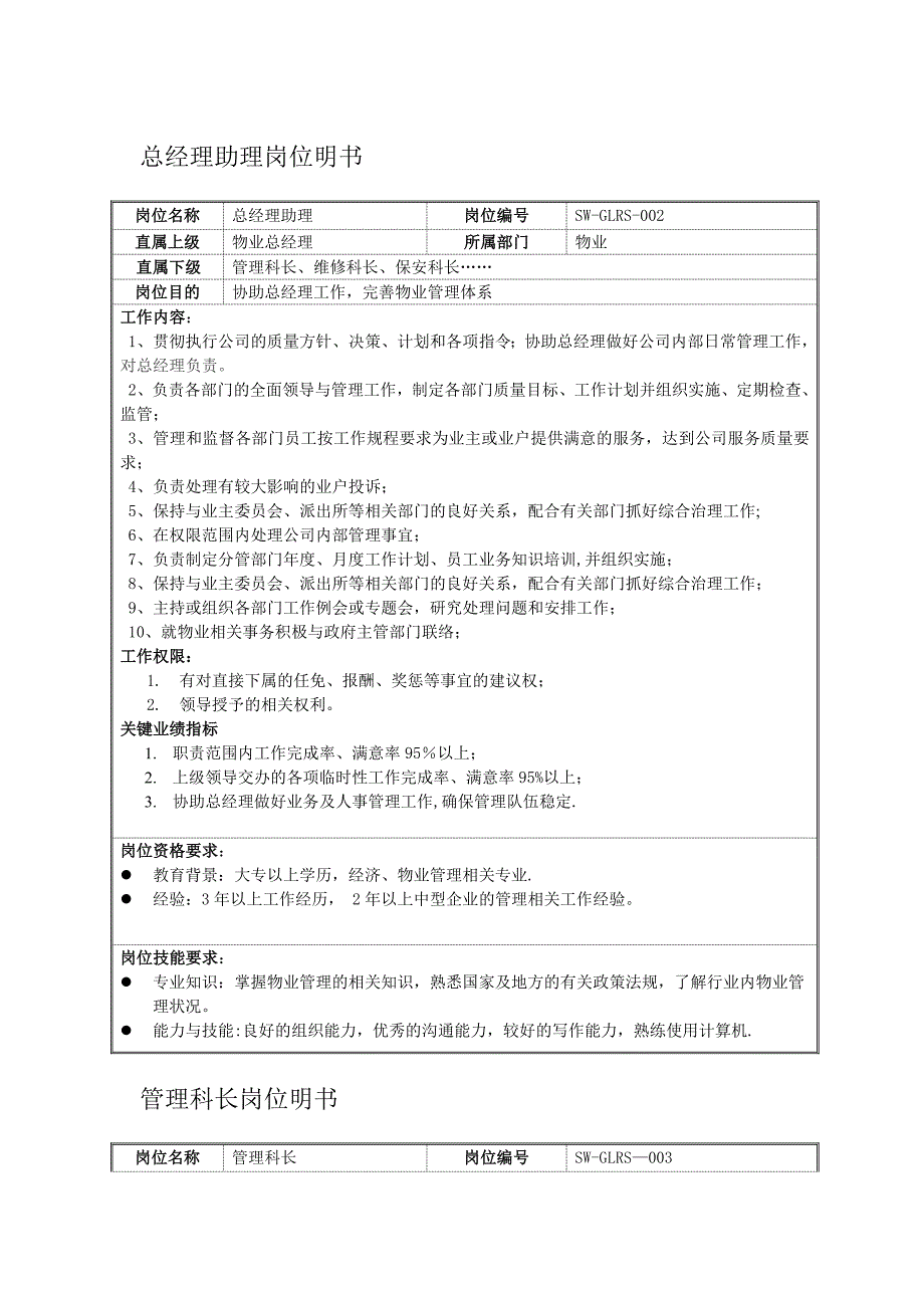 总经理助理岗位说明书 (2)_第1页