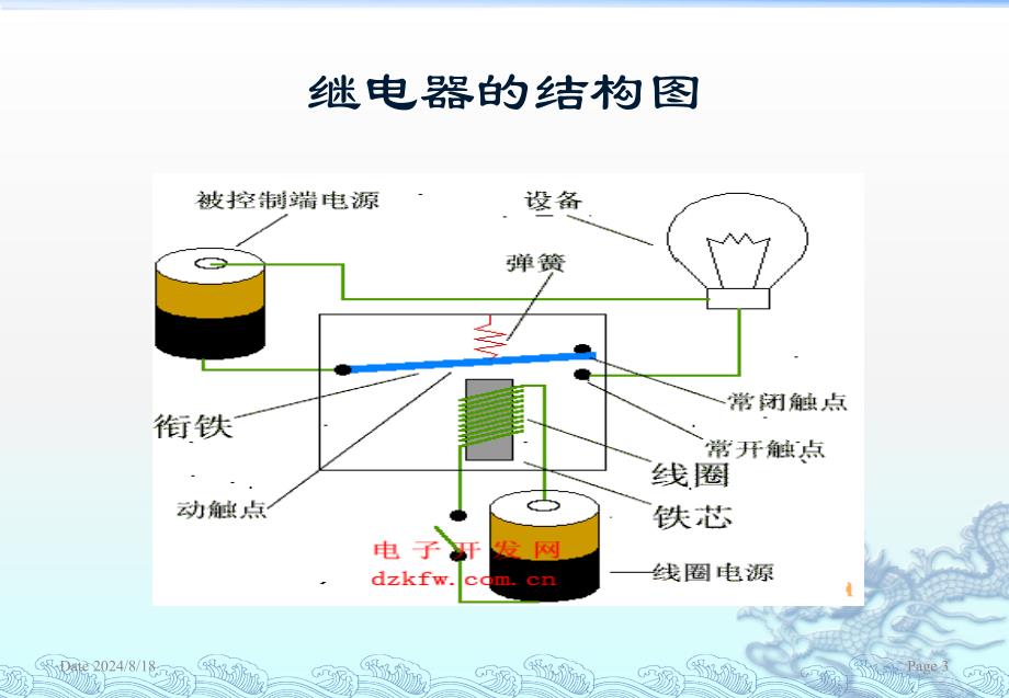 继电器的定义与分类课件_第3页