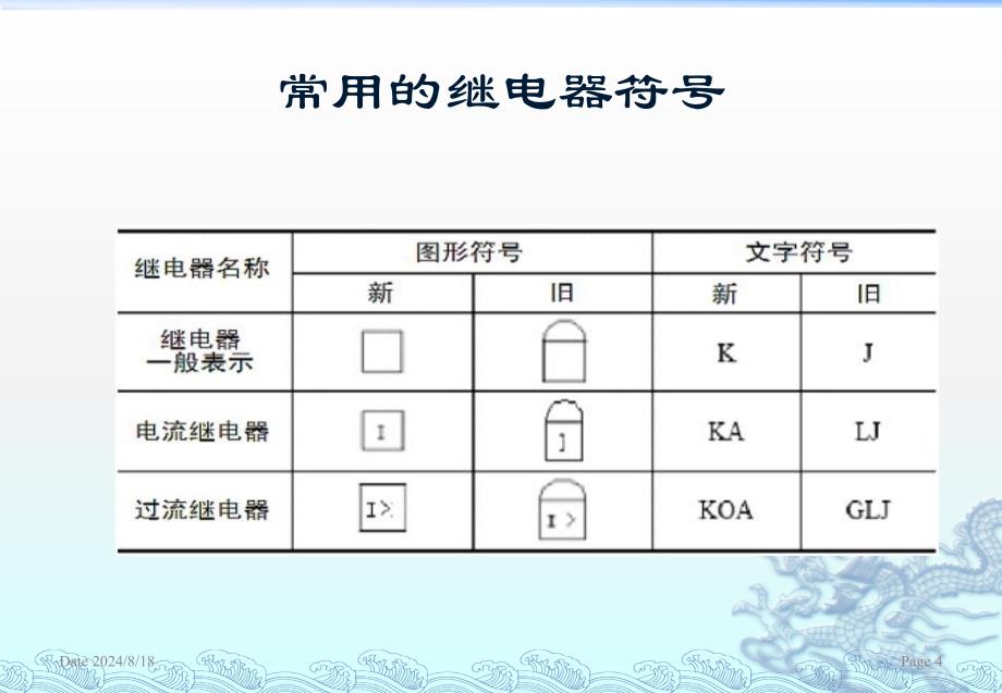 继电器的定义与分类课件_第4页