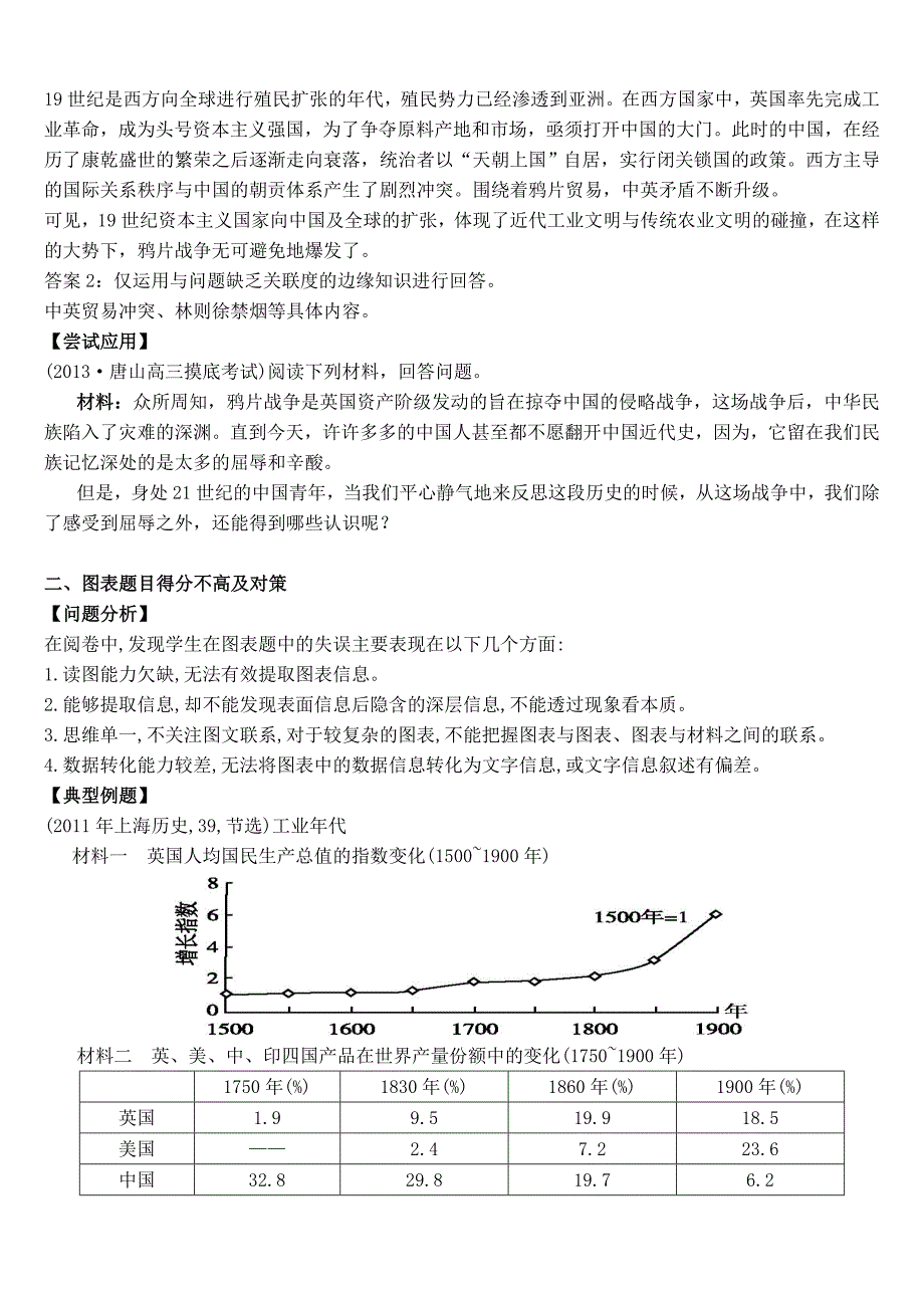 高考历史观点与图表型材料题解题方法_第2页