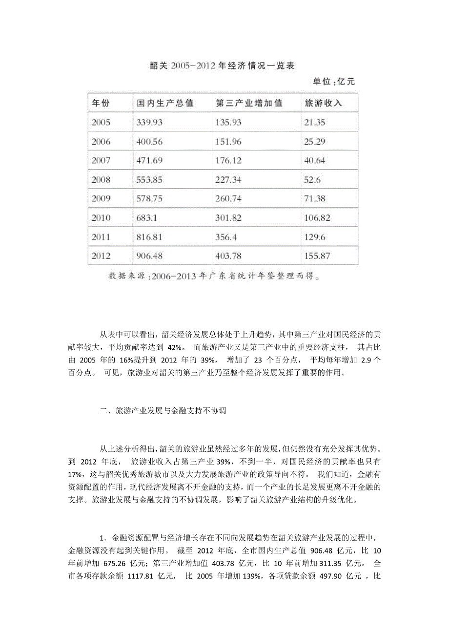 金融支持韶关旅游产业结构升级的思路_第3页