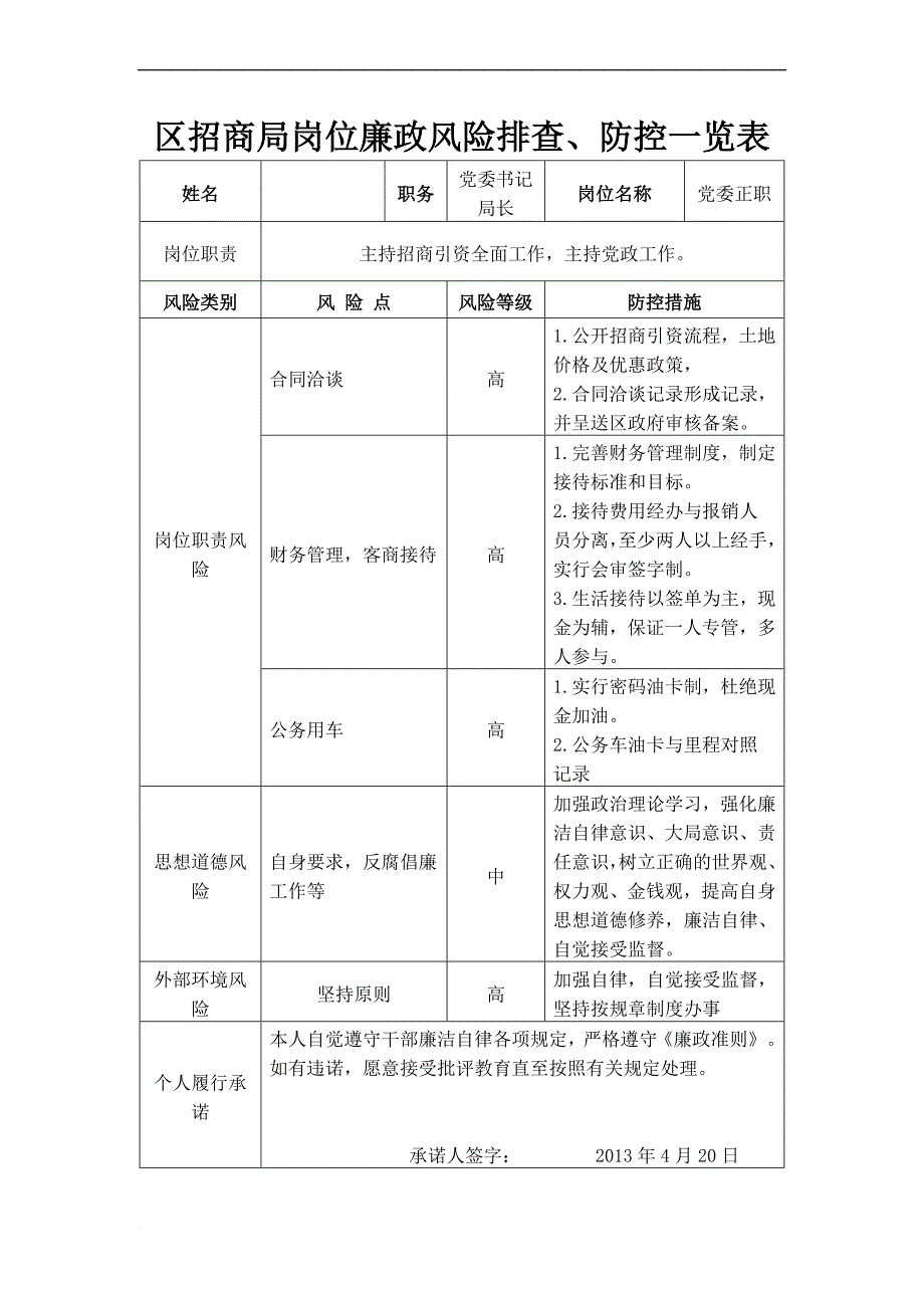 区招商局岗位廉政风险排查_第1页