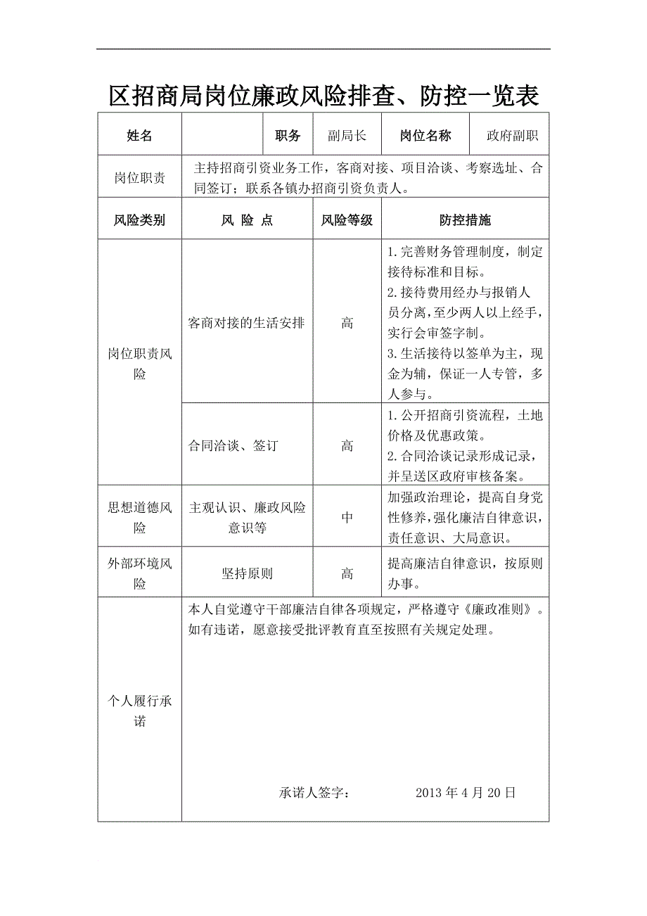 区招商局岗位廉政风险排查_第2页