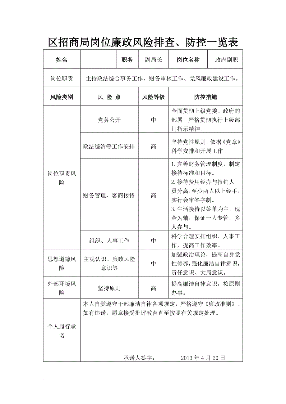 区招商局岗位廉政风险排查_第3页