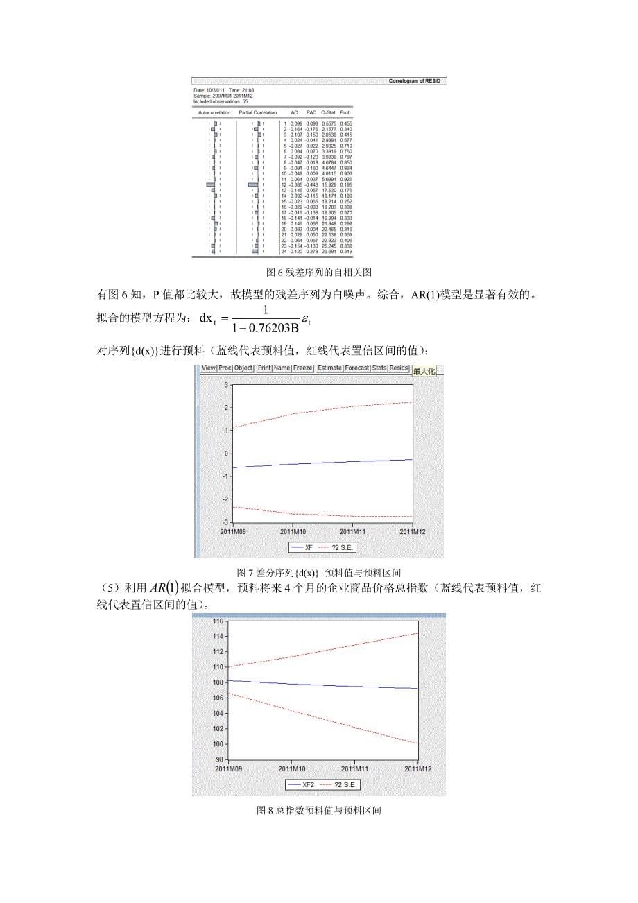 计量经济学时间序列分析论文_第5页