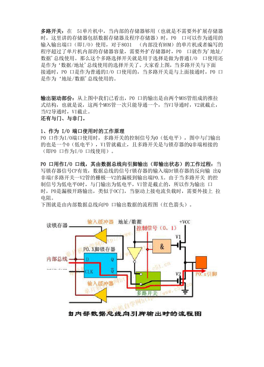 单片机IO端口工作原理_第2页