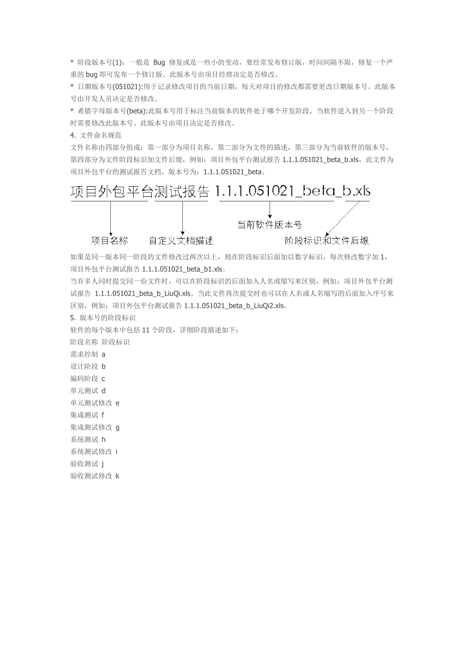 软件开发版本号定义方式.doc_第3页