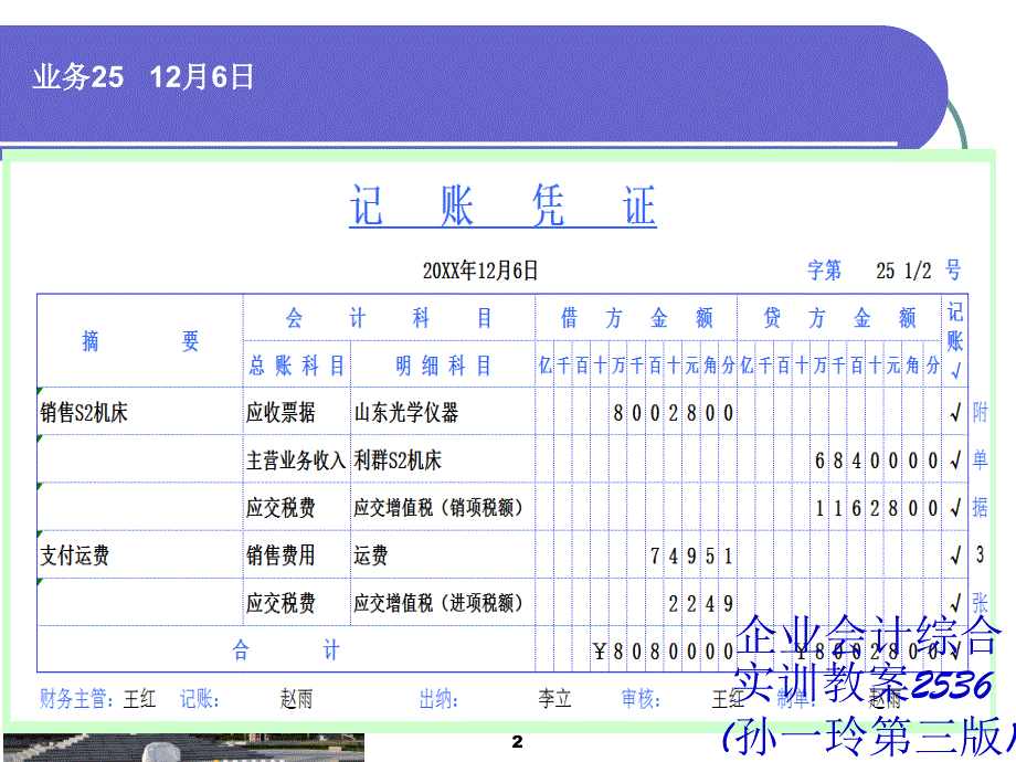 企业会计综合实训教案2536孙一玲第三版课件_第2页