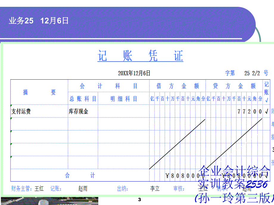 企业会计综合实训教案2536孙一玲第三版课件_第3页