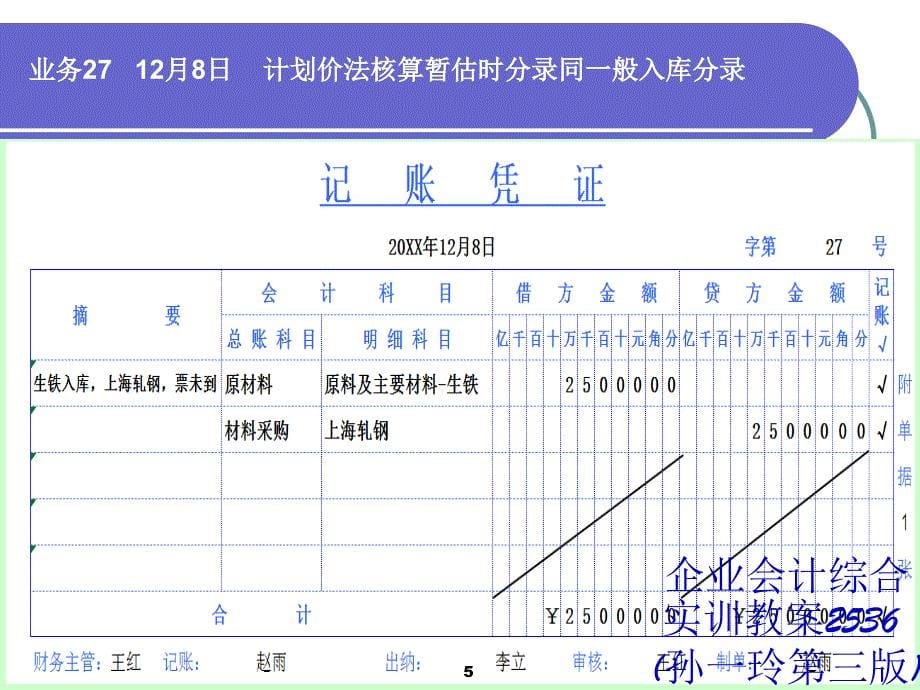 企业会计综合实训教案2536孙一玲第三版课件_第5页