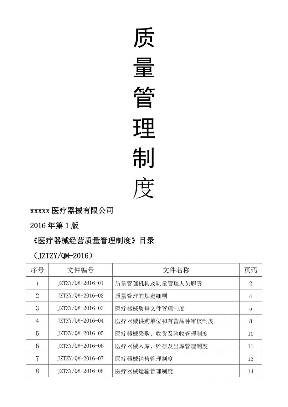 医疗器械质量管理制度全套_第1页