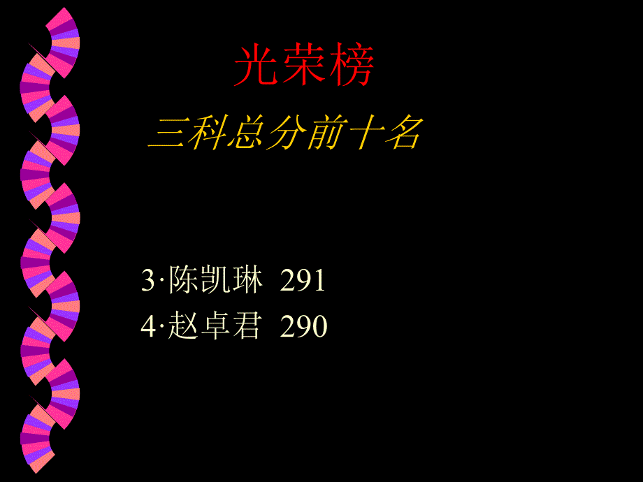 小学六年级期中家长会PPT课件_第3页