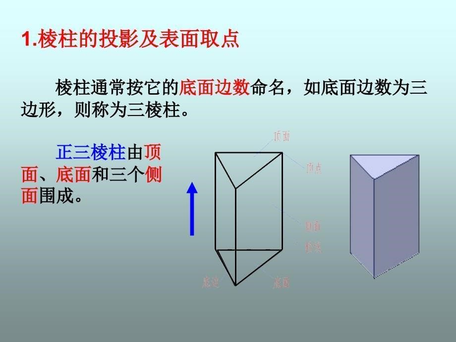 构型设计：7 立体的投影_第5页