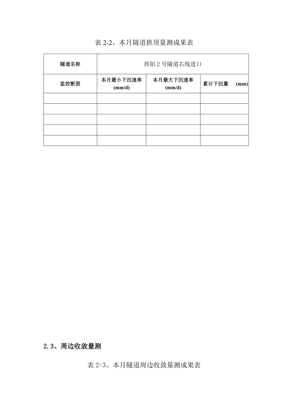 隧道监控量测月报_第4页