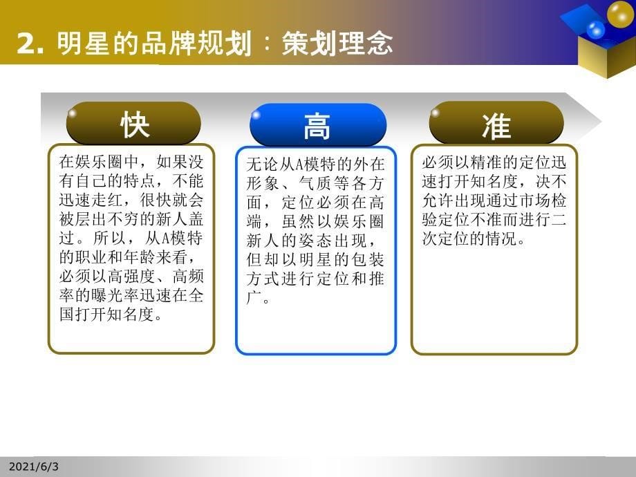 明星包装策划方案演示PPT优秀课件_第5页