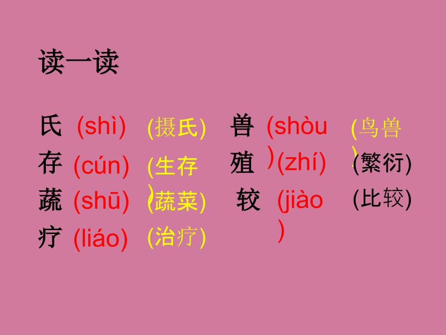 了解太阳的三个特点知道太阳与人类的关系十分密切ppt课件_第3页