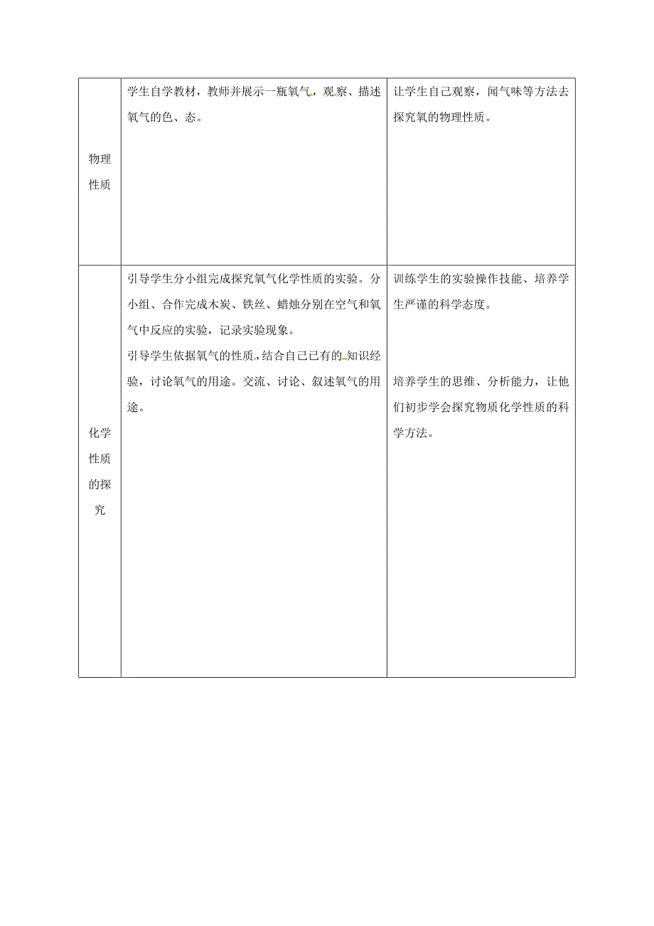 最新 陕西省安康市九年级化学上册3.1氧气的性质和用途教案1粤教版_第4页