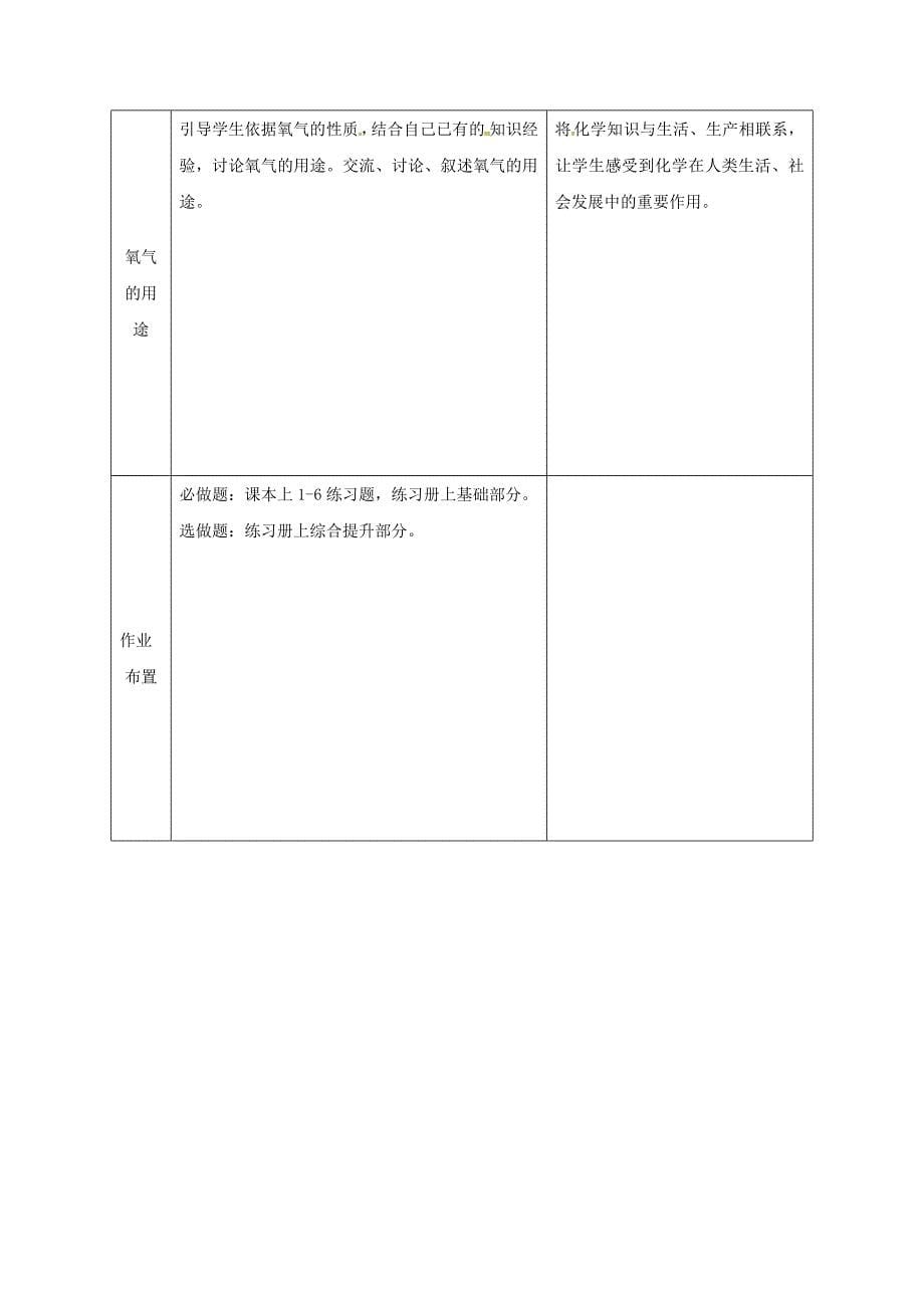 最新 陕西省安康市九年级化学上册3.1氧气的性质和用途教案1粤教版_第5页