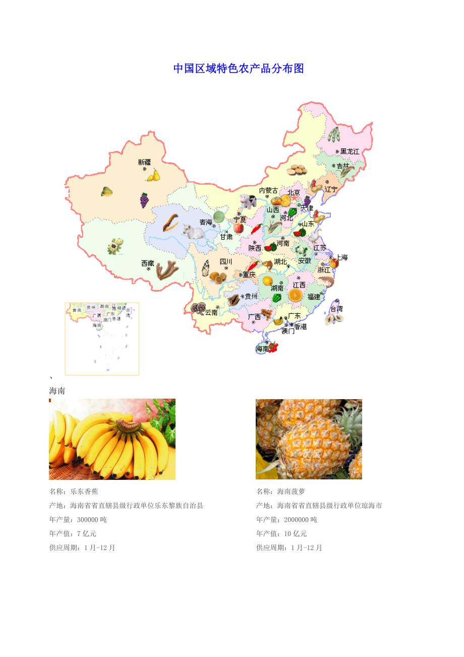中国区域特色农产品分布图.doc_第1页