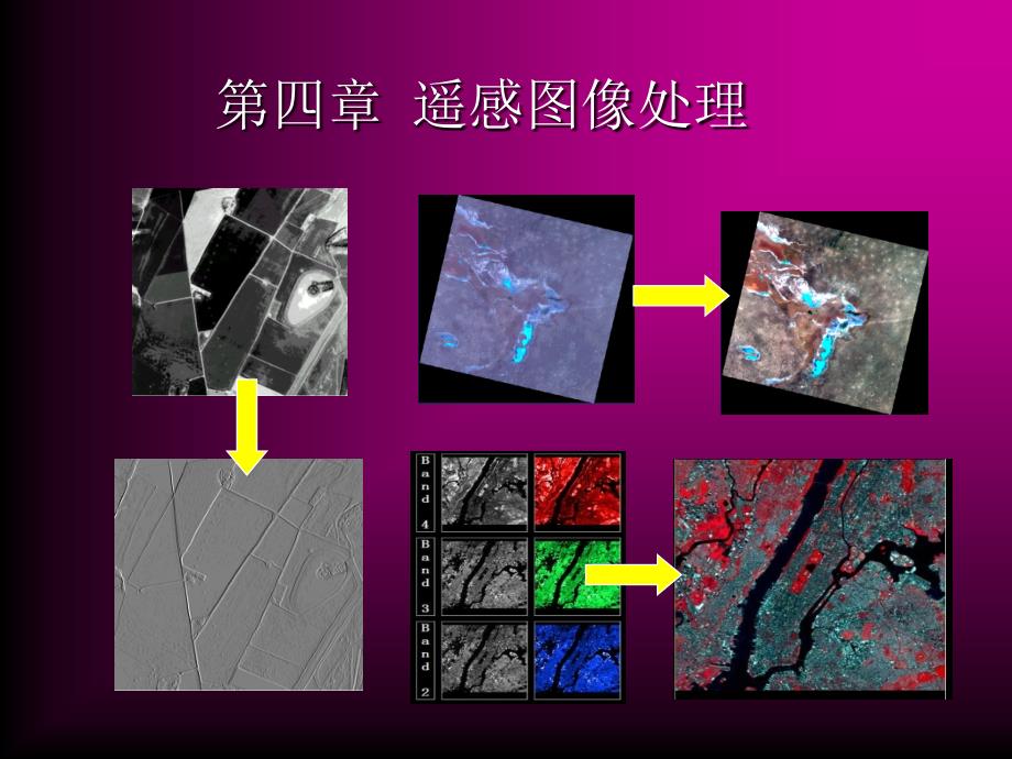 中国地质大学武汉遥感导论PPT第四章_第1页