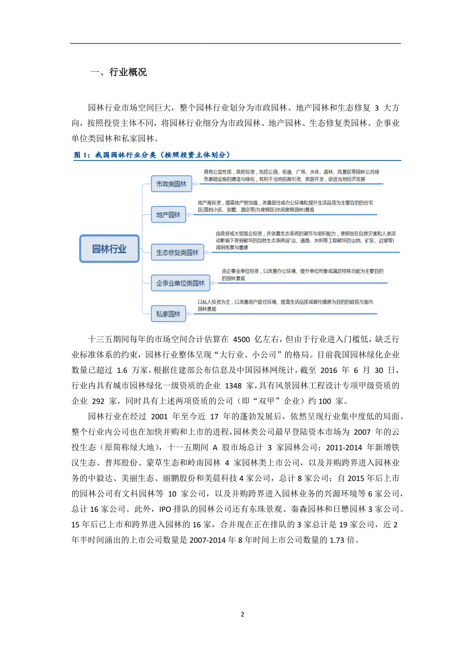 园林行业分析报告.docx_第2页