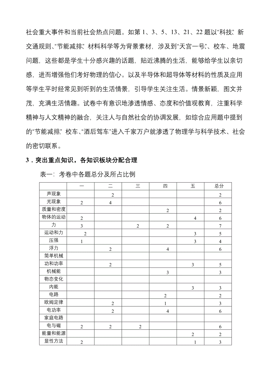 2013年毕业考试物理试卷分析_第3页