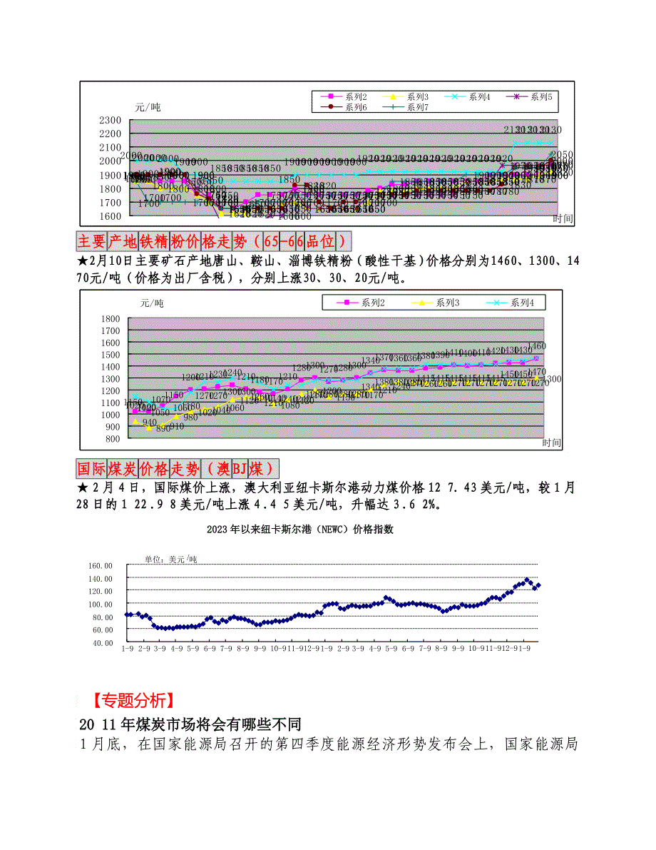 XXXX年月上旬煤炭市场信息_第4页