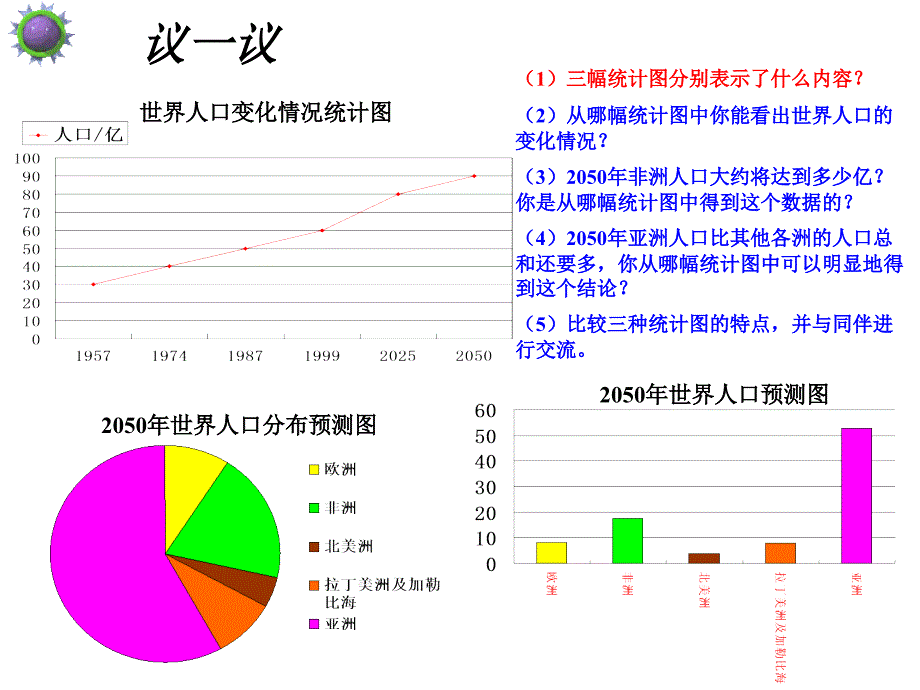 六年级总复习：统计与概率-统计课件_第5页