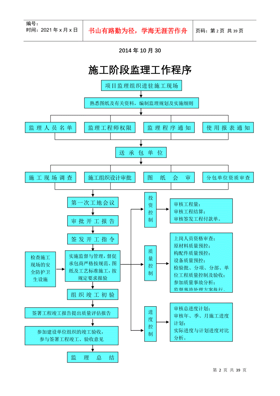 理工大工程兵工程学院南京工程建设监理部监理工作流程_第2页