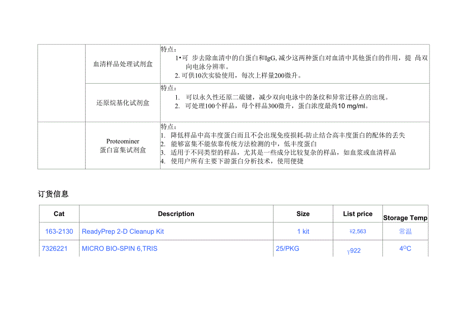 蛋白样品制备试剂盒报价_第4页