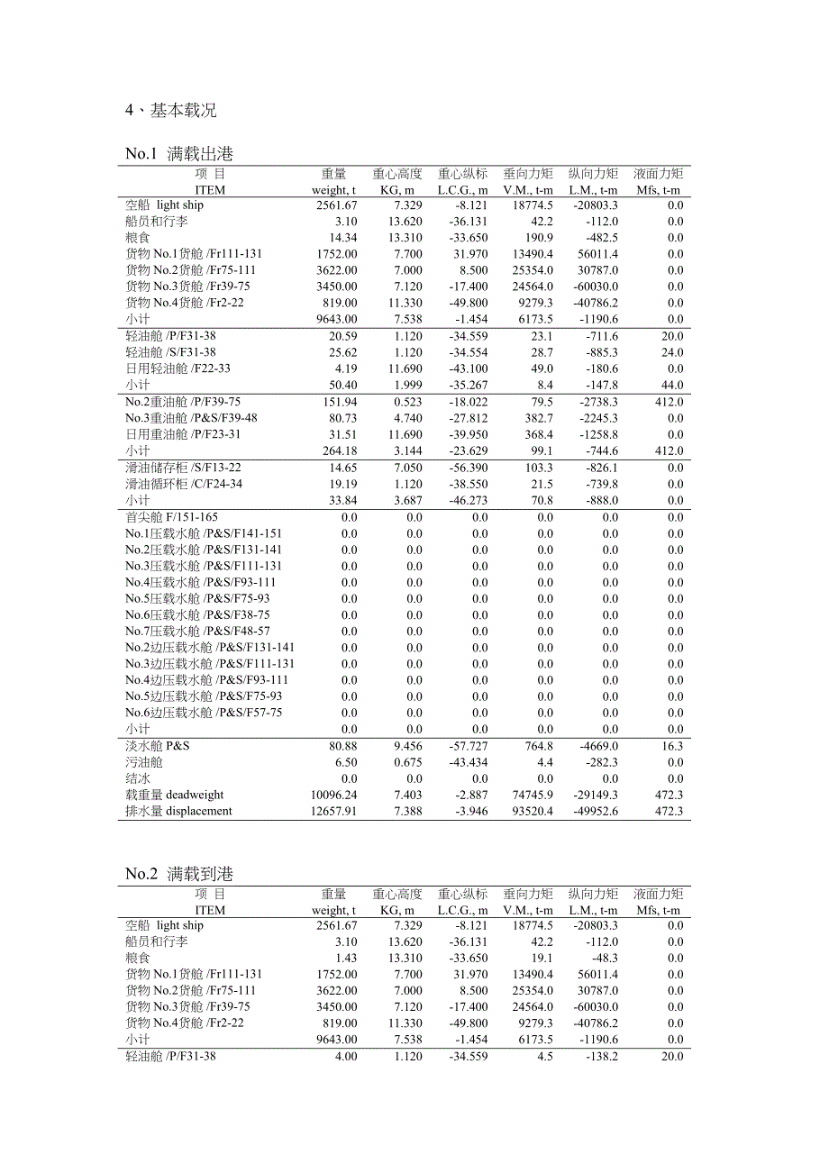 结构强度课程设计指导书(DOC 11页)_第4页