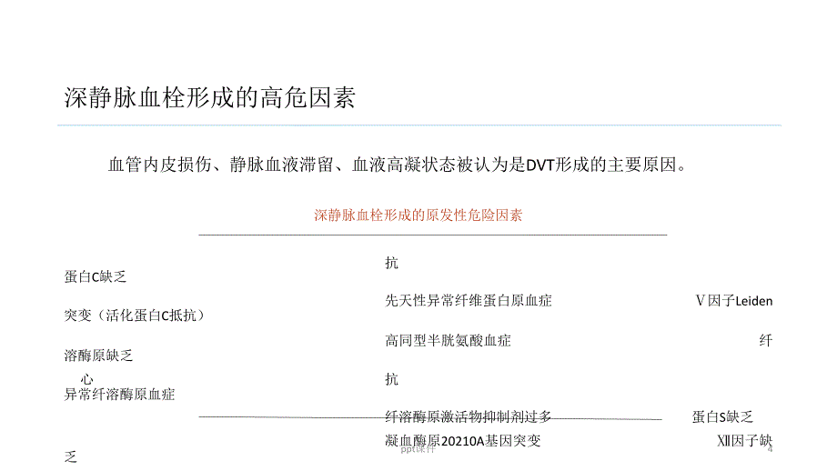 围术期下肢深静脉血栓预防的术中护理课件_第4页