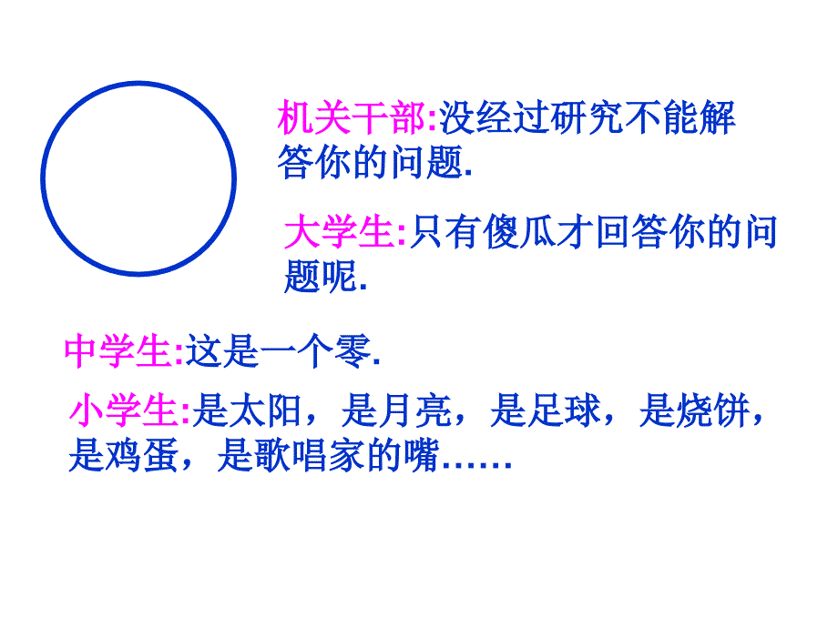 想象世界学习虚构范文课件_第2页