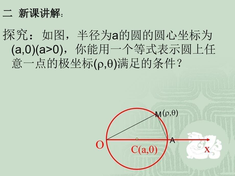 简单曲线的极坐标方程公开课.ppt_第5页