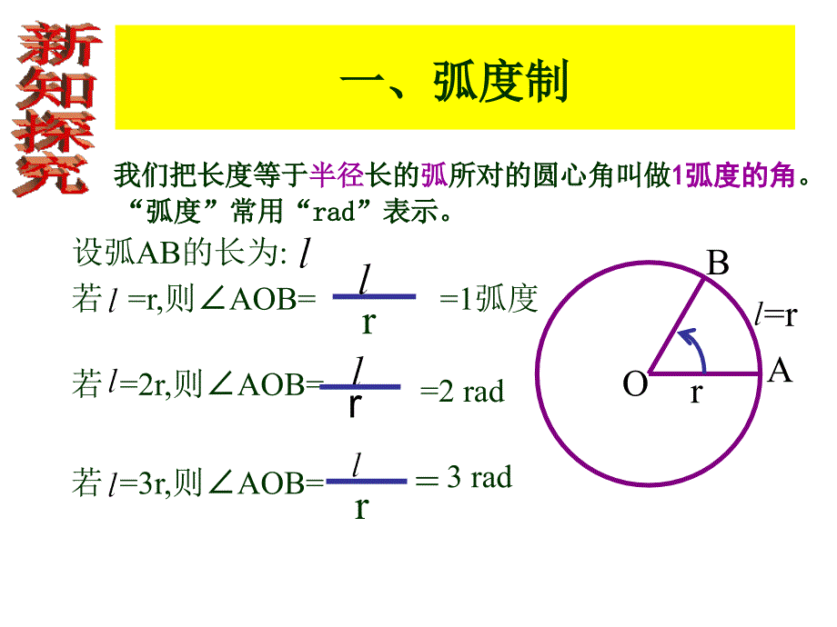 弧度制必修一数学优秀ppt课件_第3页